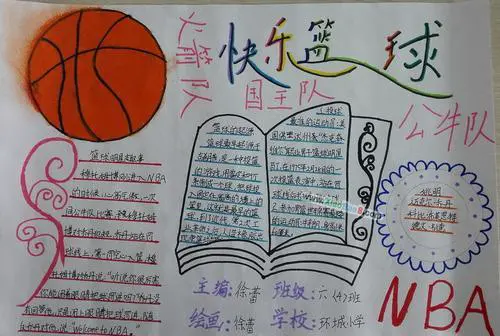 如何制定智能篮球训练计划_2