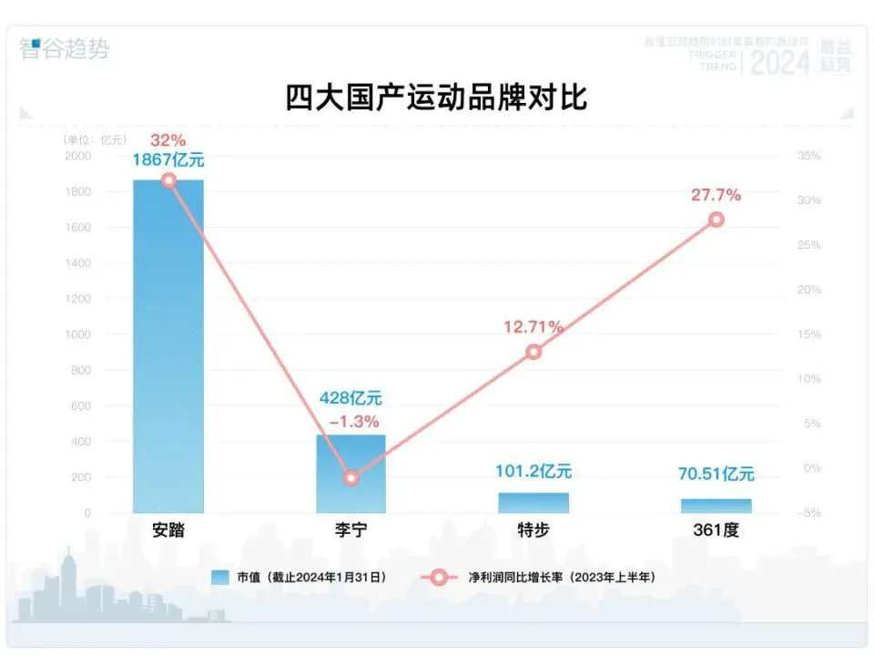 业余篮球爱好者应该怎样练习呼吸技巧?_1