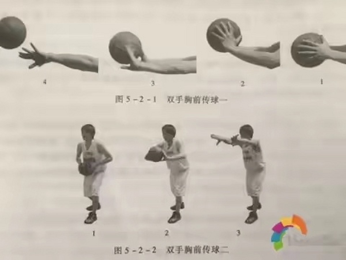 如何通过力量训练改善篮球运动员的速度和敏捷性?_2