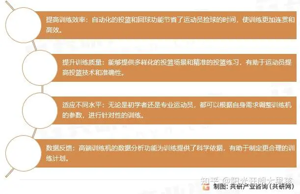 业余篮球爱好者应该怎样练习呼吸技巧?_0
